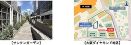 JR大阪駅前の「大阪ダイヤモンド地区」でにぎわい創出や回遊性向上の効果を検証