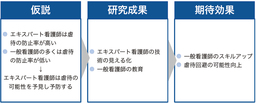 乳児虐待撲滅を目指す共同研究の検討開始