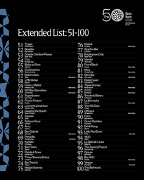 THE 50 BEST BARS ANNOUNCES THE EXTENDED 51-100 LIST FOR 2026